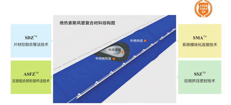 ag亚娱集团·(中国游)官方网站