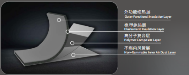 ag亚娱集团·(中国游)官方网站