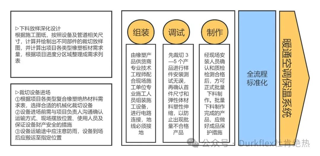ag亚娱集团·(中国游)官方网站